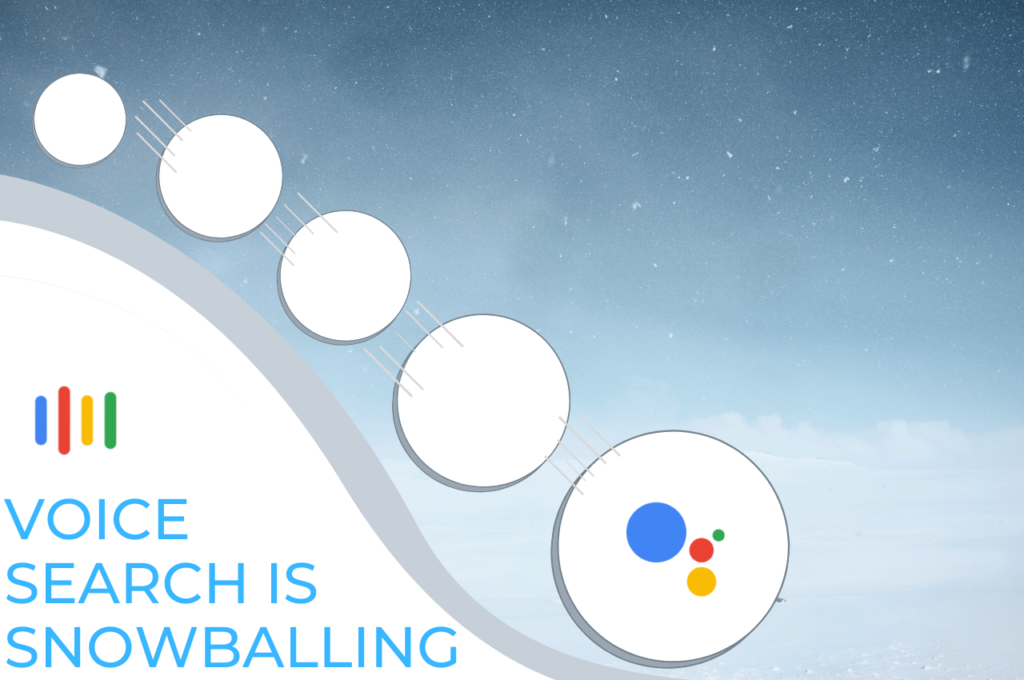 Voice Search Snowballing