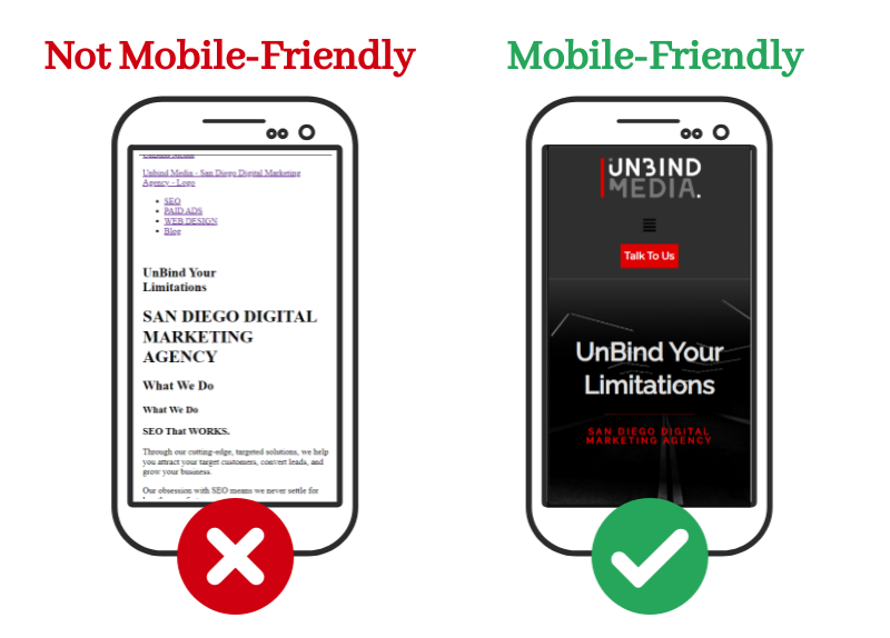 mobile friendly vs not mobile friendly 