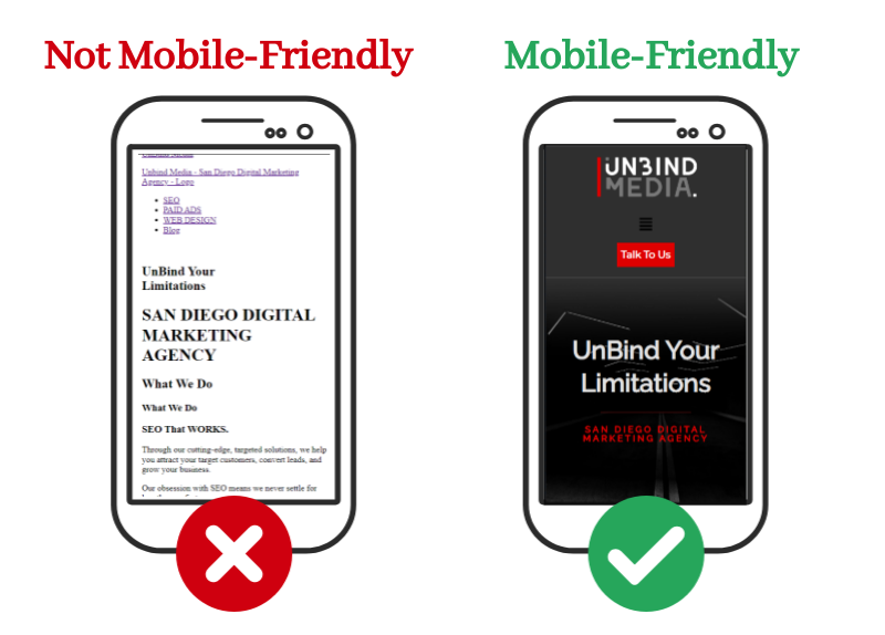 mobile friendly vs not mobile friendly